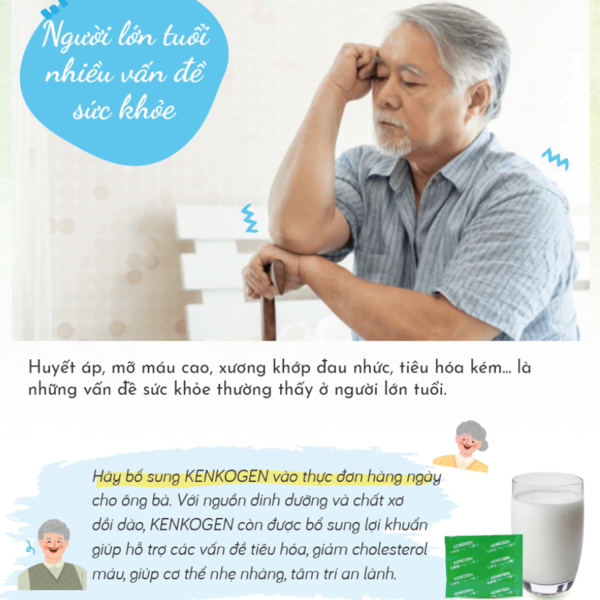 aojiru kenkogen-3.png